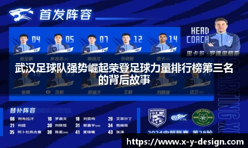 武汉足球队强势崛起荣登足球力量排行榜第三名的背后故事