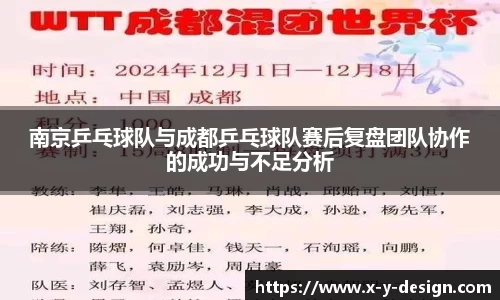 南京乒乓球队与成都乒乓球队赛后复盘团队协作的成功与不足分析