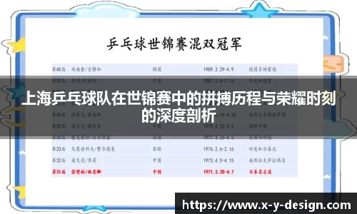 上海乒乓球队在世锦赛中的拼搏历程与荣耀时刻的深度剖析