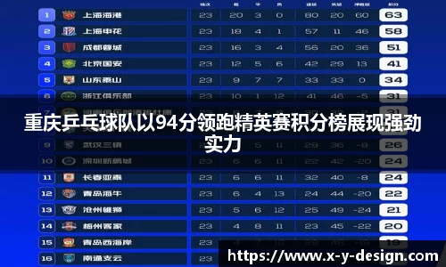 重庆乒乓球队以94分领跑精英赛积分榜展现强劲实力