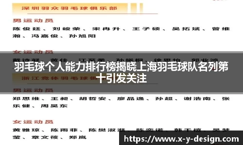 羽毛球个人能力排行榜揭晓上海羽毛球队名列第十引发关注