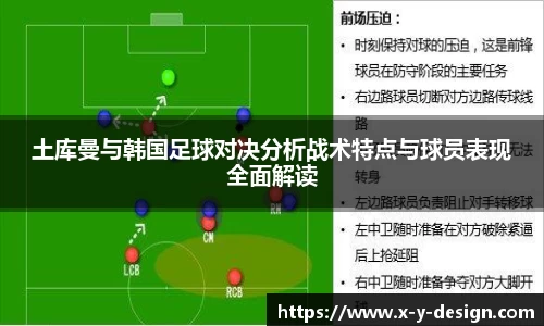 土库曼与韩国足球对决分析战术特点与球员表现全面解读