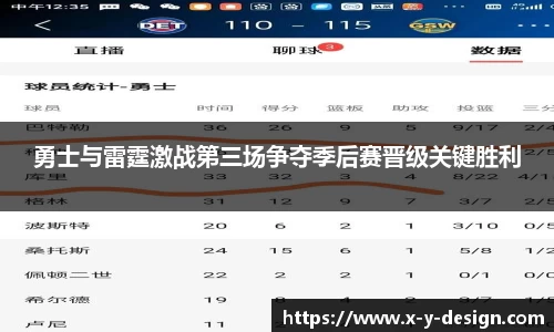 勇士与雷霆激战第三场争夺季后赛晋级关键胜利